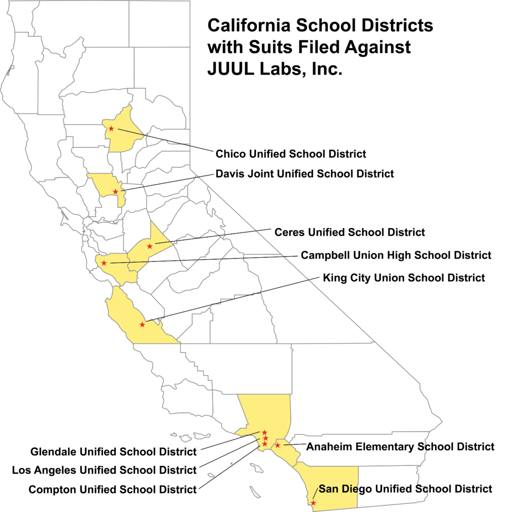JUUL lawsuit - California school districts